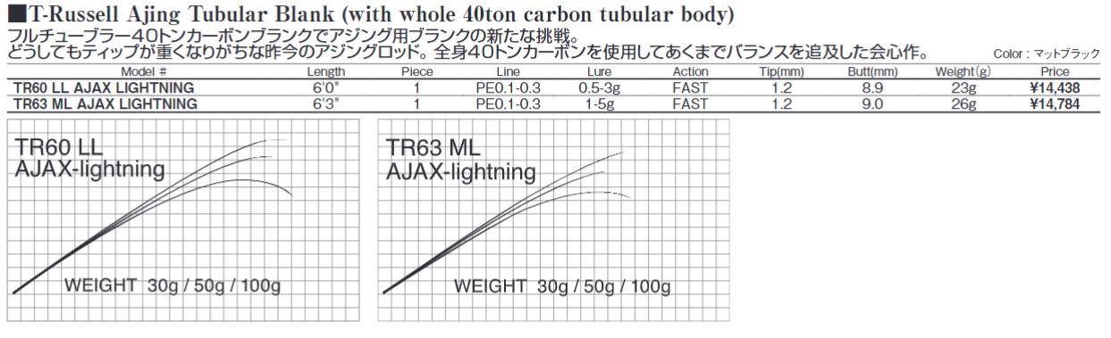  width=
